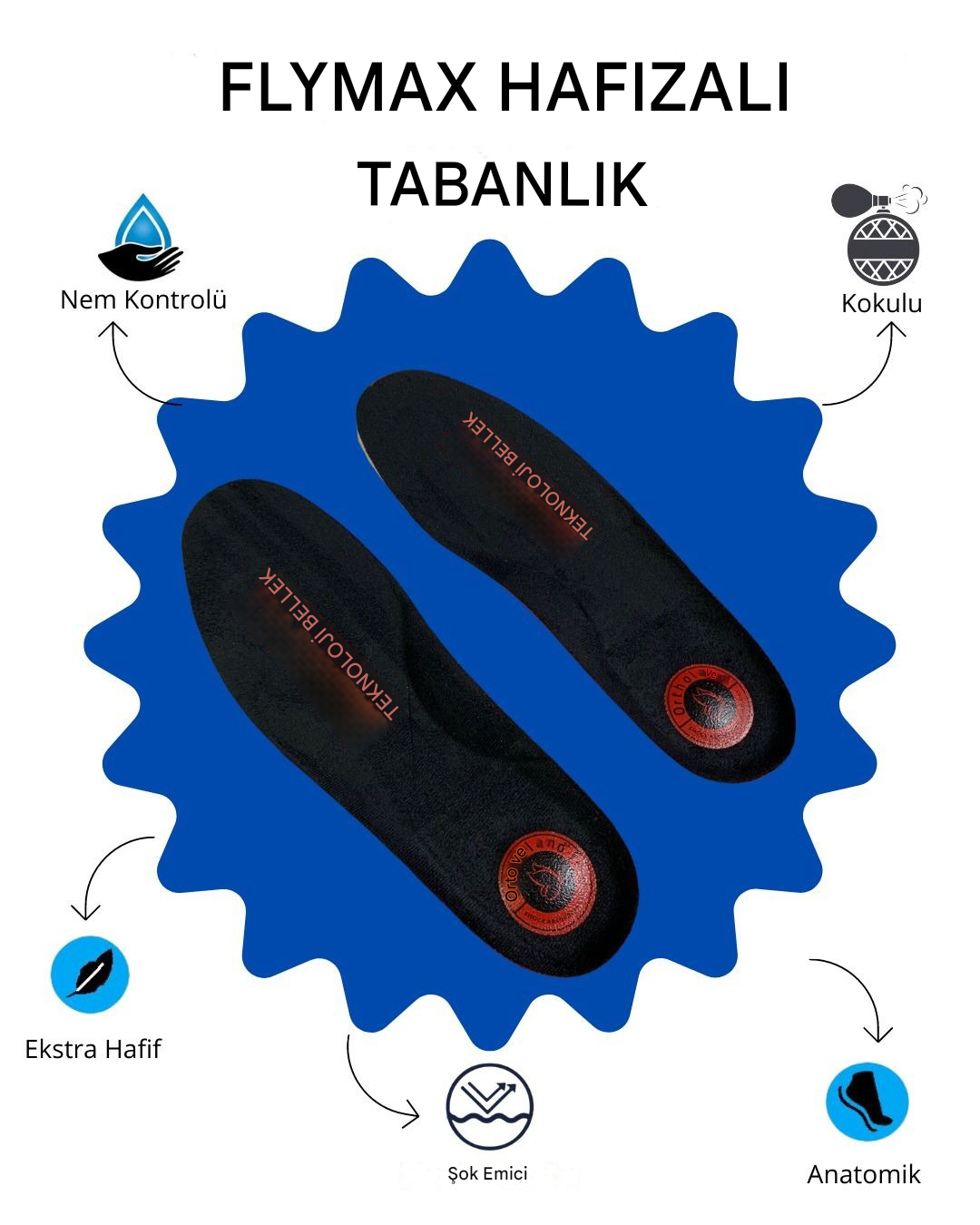 FLYMAX Memory Insole