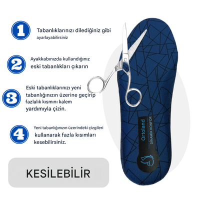 FLYMAX Memory Insole